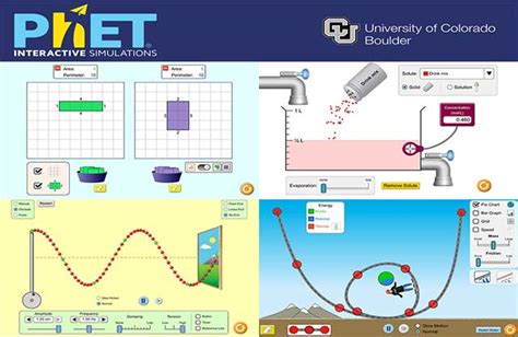 phet colorado edu simulations|phet colorado interactive simulation.